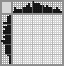 Japanese crossword «Ghostbusters» Japanese crossword «Ghostbusters»