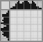Japanese crossword «Sign of the Autobots» Japanese crossword «Sign of the Autobots»