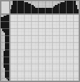 Japanese crossword «Sign Khorne» Japanese crossword «Sign Khorne»
