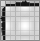 Japanese crossword &laquo;Sign&raquo;