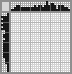 Japanese crossword &laquo;Capricorn Zodiac Sign&raquo;