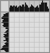 Japanese crossword &laquo;Zodiac sign Leo&raquo;