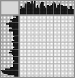 Japanese crossword &laquo;Zodiac sign scorpio&raquo;