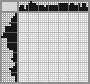 Japanese crossword «An astrological sign is scales» Japanese crossword «An astrological sign is scales»