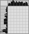 Random crossword