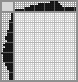 Japanese crossword &laquo;Sultry woman&raquo;