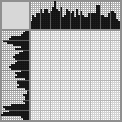 Japanese crossword «Zodiac Cancer» Japanese crossword «Zodiac Cancer»