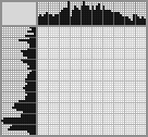 Japanese crossword &laquo;Zodiac Aquarius&raquo;