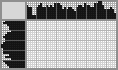 Japanese crossword «Gold small fish» Japanese crossword «Gold small fish»