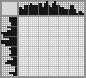 Japanese crossword «Goldfish» Japanese crossword «Goldfish»