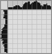 Japanese crossword «Goldfish» Japanese crossword «Goldfish»