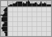 Japanese crossword &laquo;Goldfish&raquo;