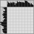Japanese crossword &laquo;Goldfish&raquo;