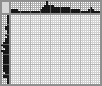 Japanese crossword «Goldfish» Japanese crossword «Goldfish»