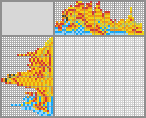 Japanese crossword «Gold fish» Japanese crossword «Gold fish»