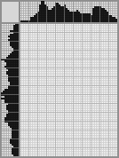 Japanese crossword &laquo;Goldfish&raquo;