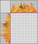 Japanese crossword «Goldfish» Japanese crossword «Goldfish»