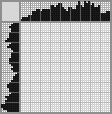 Japanese crossword «Gold fish ("Vovka in the distant kingdom")» Japanese crossword «Gold fish ("Vovka in the distant kingdom")»