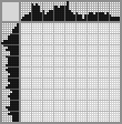 Japanese crossword &laquo;Golden Retriever&raquo;