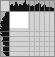 Japanese crossword &laquo;Golden Retriever&raquo;