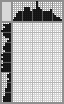 Japanese crossword «Taijiquan» Japanese crossword «Taijiquan»