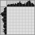 Japanese crossword &laquo;Golden Retriever&raquo;