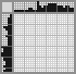 Japanese crossword «Cinderella at the ball» Japanese crossword «Cinderella at the ball»