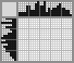 Japanese crossword «Zombie Lost Its Head» Japanese crossword «Zombie Lost Its Head»