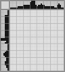 Japanese crossword &laquo;Umbrella&raquo;