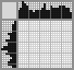 Japanese crossword «Umbrella» Japanese crossword «Umbrella»