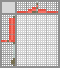 Japanese crossword &laquo;Umbrella&raquo;