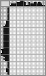 Japanese crossword «Umbrella» Japanese crossword «Umbrella»