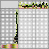 Japanese crossword «Zoolander» Japanese crossword «Zoolander»