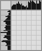 Japanese crossword &laquo;Pet shop&raquo;