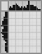 Japanese crossword «Cow» Japanese crossword «Cow»
