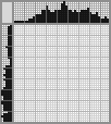 Japanese crossword «Zorro» Japanese crossword «Zorro»