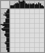 Japanese crossword «Zoryukov Alexander Vasilievich, artist» Japanese crossword «Zoryukov Alexander Vasilievich, artist»