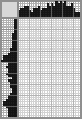Japanese crossword «Zoshchenko Mikhail Mikhailovich» Japanese crossword «Zoshchenko Mikhail Mikhailovich»