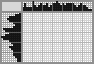 Japanese crossword «It is useful for the teeth» Japanese crossword «It is useful for the teeth»