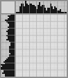 Japanese crossword «Tooth Fairy» Japanese crossword «Tooth Fairy»