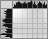 Japanese crossword «Beast» Japanese crossword «Beast»