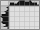 Japanese crossword &laquo;Beast&raquo;