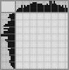 Japanese crossword «Animal» Japanese crossword «Animal»