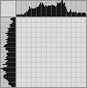 Japanese crossword «Grandfather» Japanese crossword «Grandfather»