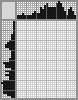 Japanese crossword «Star wars» Japanese crossword «Star wars»