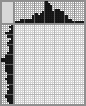 Japanese crossword &laquo;Star Lord&raquo;