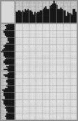 Japanese crossword «Star Falcon» Japanese crossword «Star Falcon»
