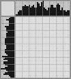 Japanese crossword «Stargazer» Japanese crossword «Stargazer»