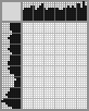 Japanese crossword «Starfall» Japanese crossword «Starfall»