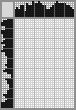 Japanese crossword «Bell ringer» Japanese crossword «Bell ringer»